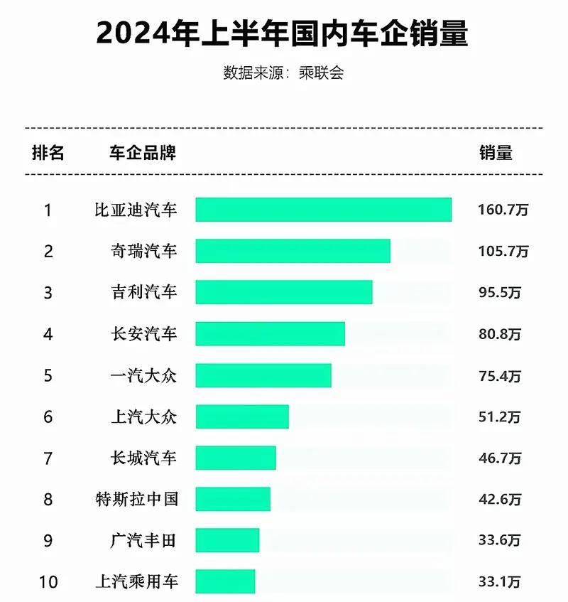 全球发力！中国新能源汽车“顶峰相见”