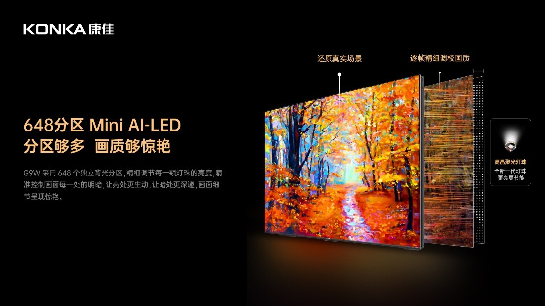 康佳G9W新品全球首发，全网最具性价比的Mini AI-LED壁纸电视